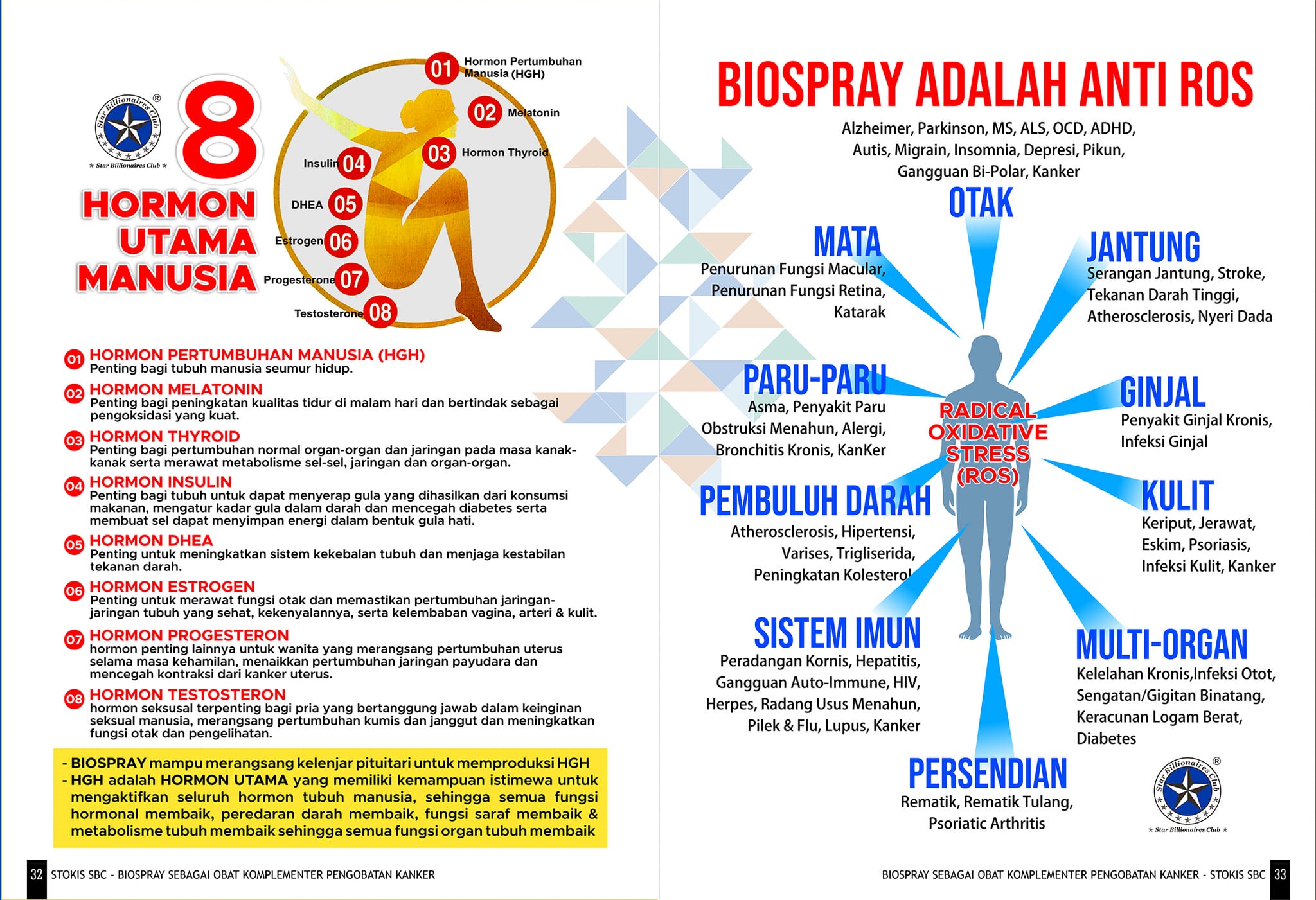 Biospray Indonesia